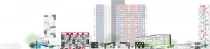Residential Design - Masterplan
