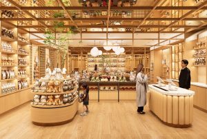 MEEQ – Multiple Locations
